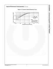 FCP190N65F datasheet.datasheet_page 5