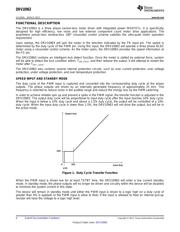 DRV10963EVM datasheet.datasheet_page 6