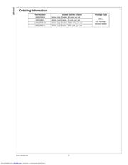 LM3525M-L datasheet.datasheet_page 2