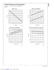 LM3525M-L datasheet.datasheet_page 5