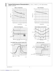 LM3525M-L datasheet.datasheet_page 6