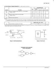 MC74HC20N datasheet.datasheet_page 3