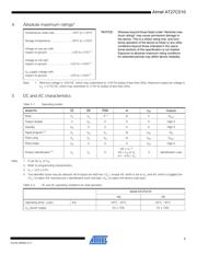 AT27C010-70PU datasheet.datasheet_page 3