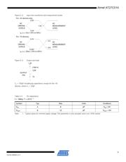 AT27C010-70JU datasheet.datasheet_page 5