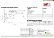 74279228260 datasheet.datasheet_page 4