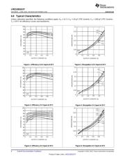 LMZ12001EXTTZE/NOPB datasheet.datasheet_page 6