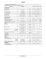 NCP102SNT1G datasheet.datasheet_page 4