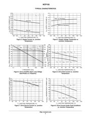 NCP102SNT1G datasheet.datasheet_page 5