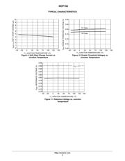 NCP102SNT1G datasheet.datasheet_page 6