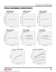 LTC4210-1IS6#PBF datasheet.datasheet_page 5