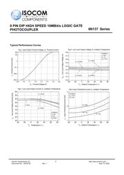 6N137 datasheet.datasheet_page 5