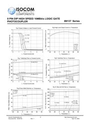 6N137 datasheet.datasheet_page 6