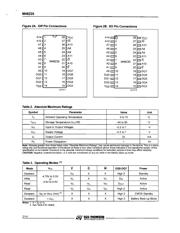 M48Z35-70MH1TR datasheet.datasheet_page 2