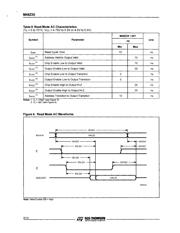 M48Z35-70MH1TR datasheet.datasheet_page 6