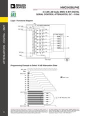 HMC542BLP4E 数据规格书 5