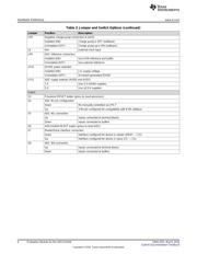 ADS131A04EVM datasheet.datasheet_page 6