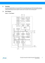 ATTINY261-15XD 数据规格书 5