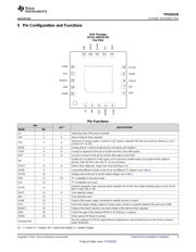 TPS65235EVM-747 datasheet.datasheet_page 3