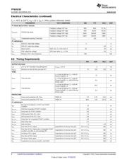 TPS65235RUKT datasheet.datasheet_page 6