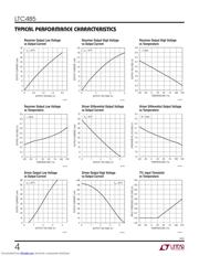 LTC485IS8#TR datasheet.datasheet_page 4