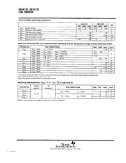 SN74128NSRE4 datasheet.datasheet_page 2