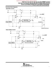 TPS77133DGKG4 datasheet.datasheet_page 3