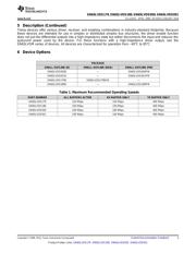 SN65LVDS180 datasheet.datasheet_page 3