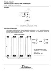 TPS1101 datasheet.datasheet_page 2