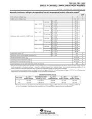 TPS1101 datasheet.datasheet_page 3