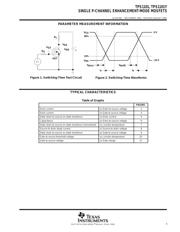 TPS1101 datasheet.datasheet_page 5