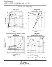 TPS1101 datasheet.datasheet_page 6