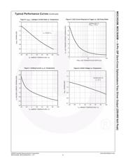 MOC3041SM datasheet.datasheet_page 6