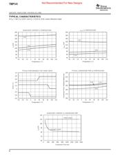 TMP141AIDBVR datasheet.datasheet_page 4