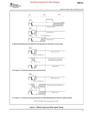 TMP141AIDBVR datasheet.datasheet_page 5