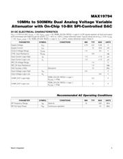 MAX19794ETX+T datasheet.datasheet_page 3