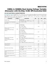 MAX19794ETX+T datasheet.datasheet_page 4