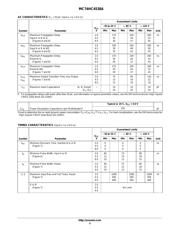 CD74HC4538MG4 datasheet.datasheet_page 5