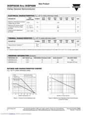 3KBP06M-E4/51 datasheet.datasheet_page 2