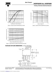 3KBP06M-E4/51 datasheet.datasheet_page 3