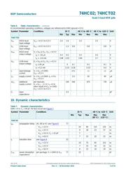 74HCT02PW,118 数据规格书 5