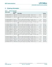 LPC54606J512BD100 datasheet.datasheet_page 5