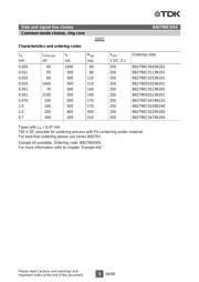 B82790C0105N240 datasheet.datasheet_page 5