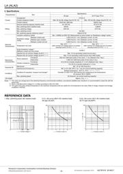 ALA-2PF12 数据规格书 2
