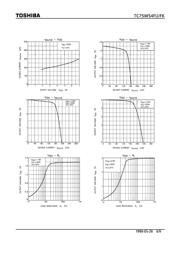 TC75W54FK(TE85LF) datasheet.datasheet_page 6