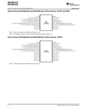 MSP430G2333 datasheet.datasheet_page 4