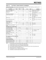MCP3421A1T-E/CH datasheet.datasheet_page 3