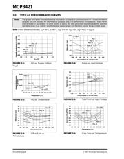 MCP3421A1T-E/CH datasheet.datasheet_page 4