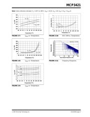 MCP3421A1T-E/CH datasheet.datasheet_page 5