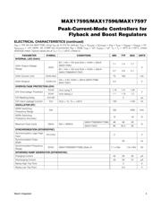 MAX17596ATE+T datasheet.datasheet_page 3