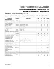 MAX17596ATE+T datasheet.datasheet_page 4